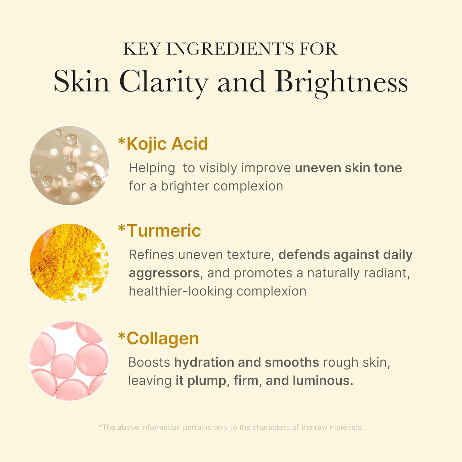 Key ingredients in Medicube Kojic Acid Turmeric Overnight Wrapping Peel-Off Mask showing kojic acid for brightening uneven skin tone, turmeric for skin defense, and collagen for hydration and firmness