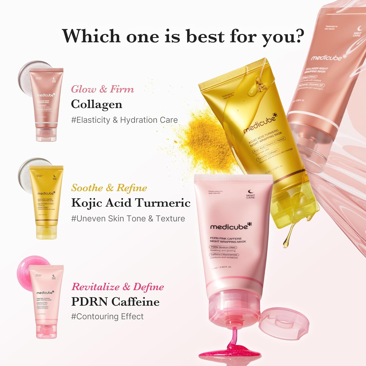 Comparison of Medicube peel-off masks showing Collagen, Kojic Acid Turmeric, and PDRN Caffeine options to help choose the best mask for glow, hydration, tone, and firming
