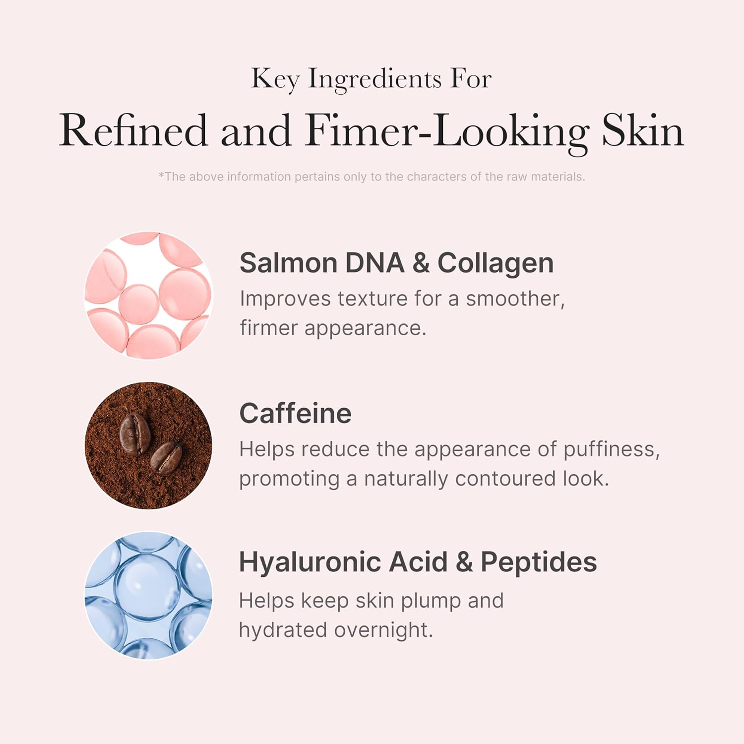 Key ingredients of Medicube PDRN Caffeine Overnight Wrapping Peel-Off Mask showing salmon DNA collagen, caffeine, and hyaluronic acid for firmer, hydrated skin