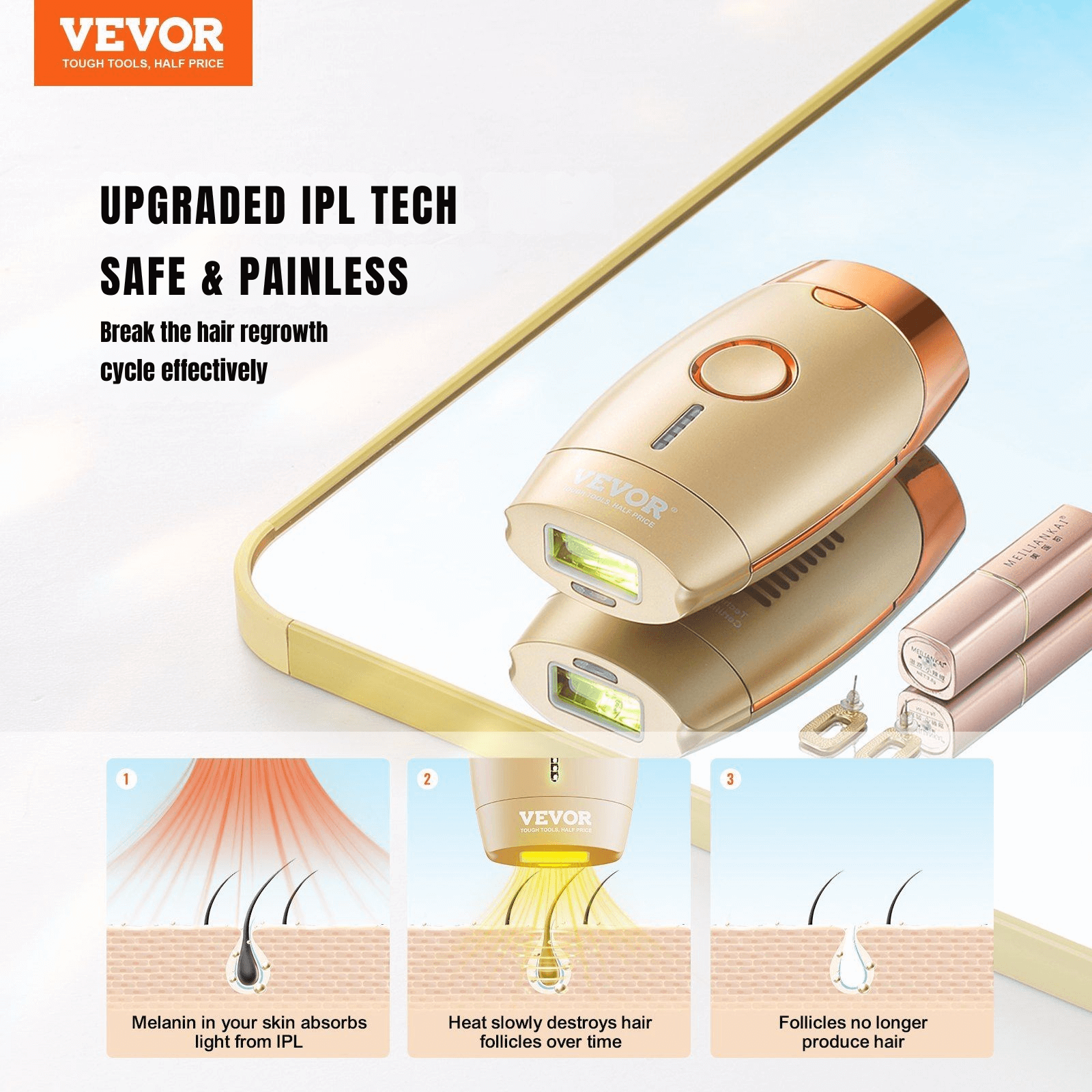 Vevor IPL hair removal device advertisement illustrating how the light technology targets hair follicles for safe and painless removal