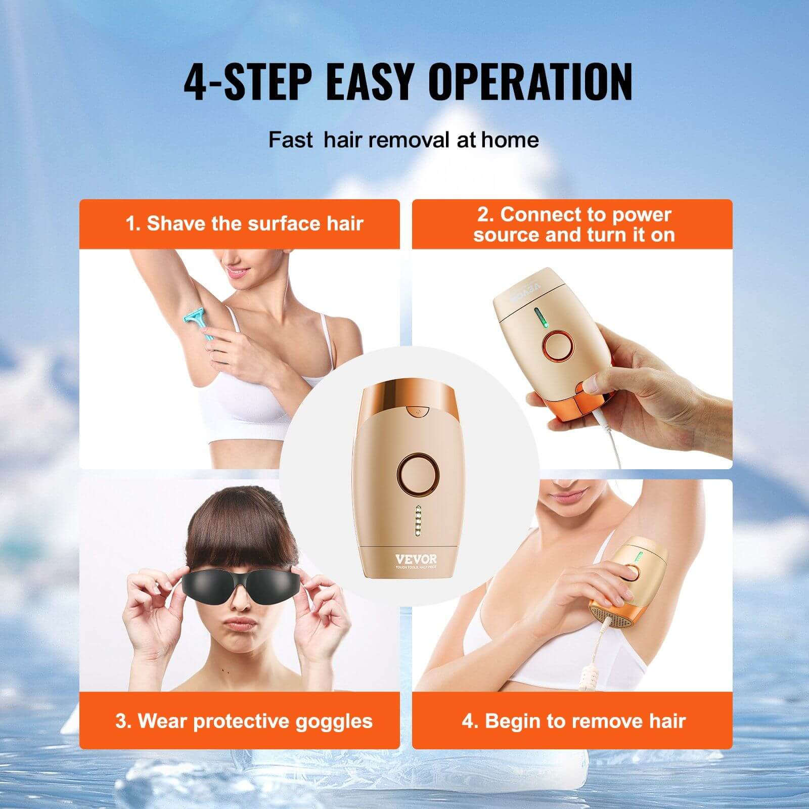 4-Step Operation guide for Vevor IPL hair removal device, demonstrating how to shave, connect power, wear goggles, and begin treatment at home.