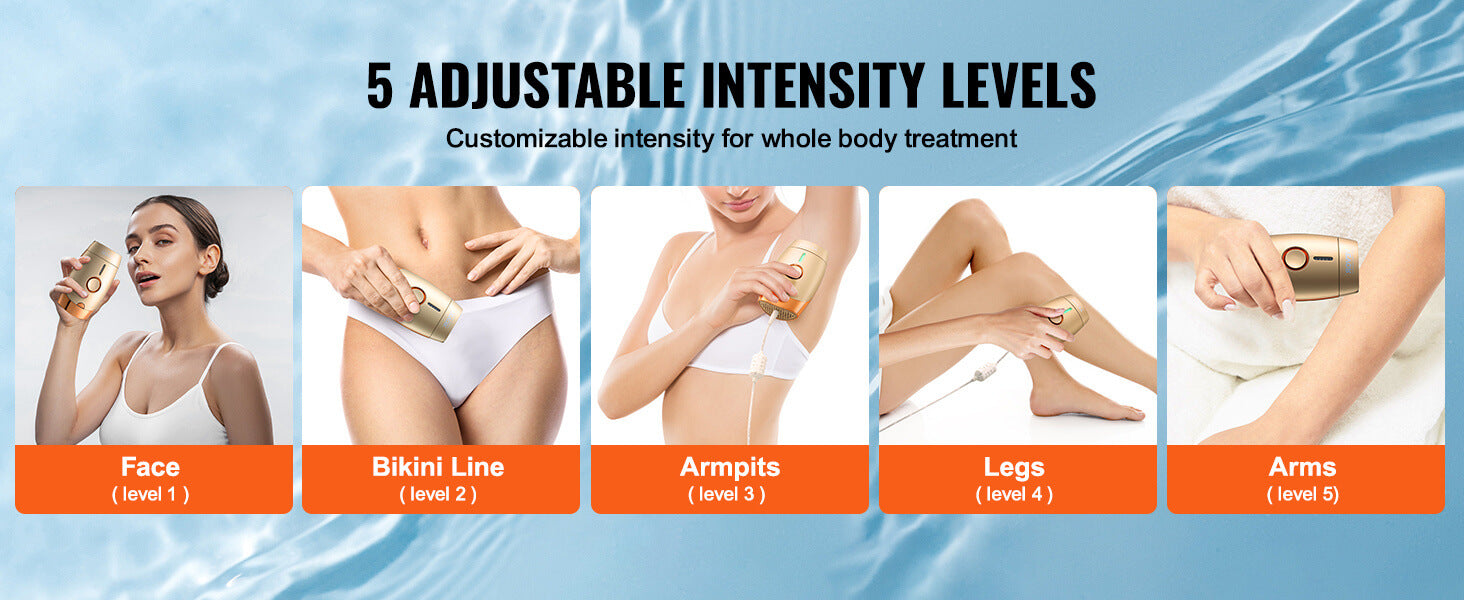 Vevor IPL hair removal device guide illustrating 5 adjustable intensity levels for full body treatment on the Face (Level 1), Bikini Line, Armpits, Legs, and Arms (Level 5)